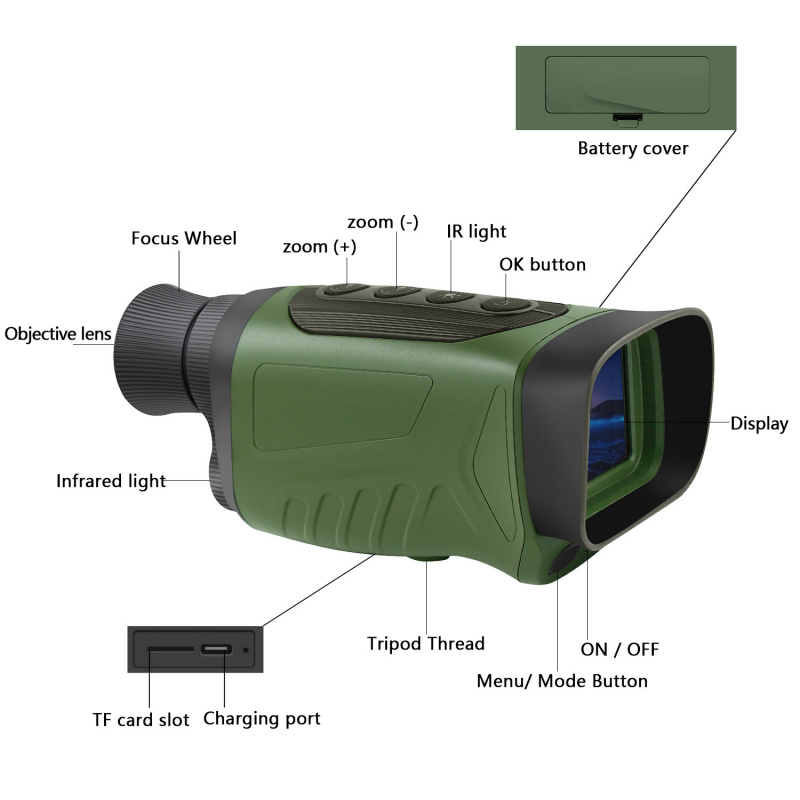 Dispositivo per la visione not - Outdoor Hunting Videos recensione e prezzo