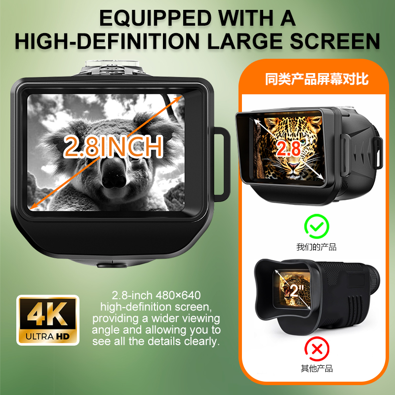 ZIYOUHU NV380 Monocolo con Vis - Outdoor Hunting Videos recensione e prezzo