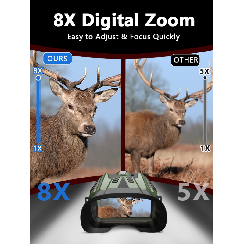 Telescopio Digitale per Osserv - Outdoor Hunting Videos recensione e prezzo